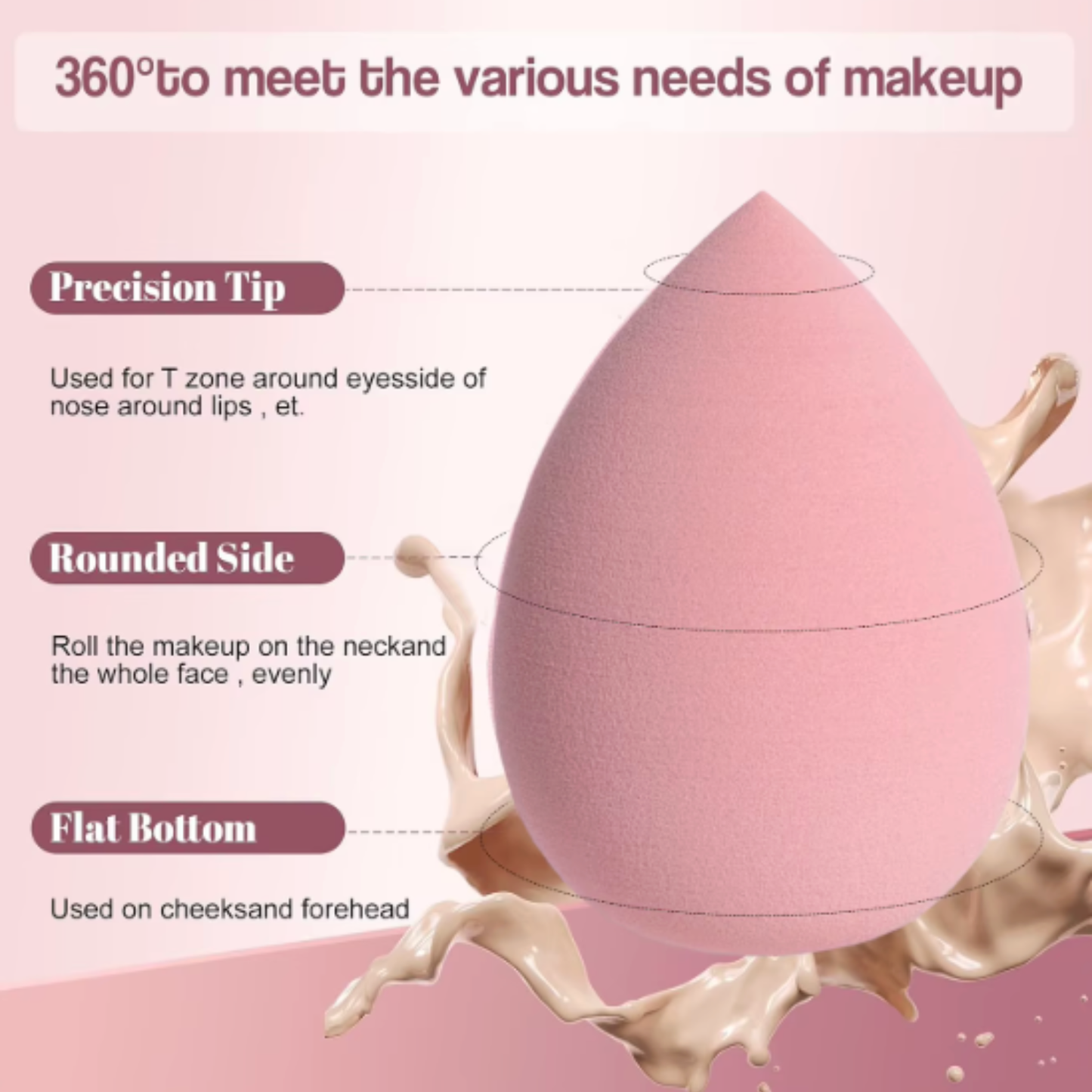 LumiBeautyblender | Beauty Blender Set