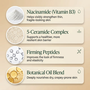 Deep Firming Body Cream