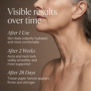 Deep Firming Body Cream