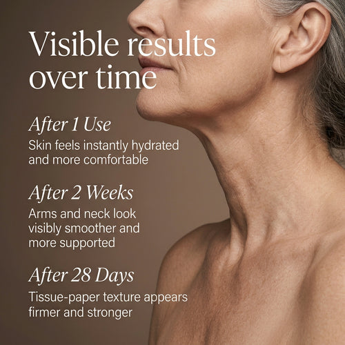Deep Firming Body Cream