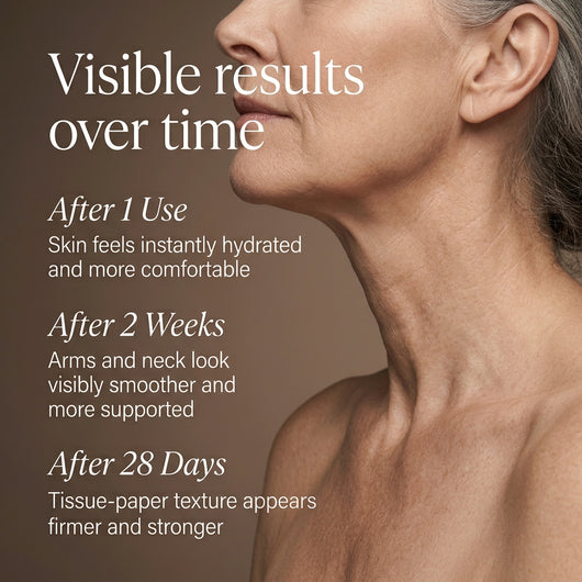Deep Firming Body Cream